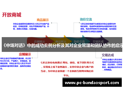 《中场对话》中的成功案例分析及其对企业管理和团队协作的启示