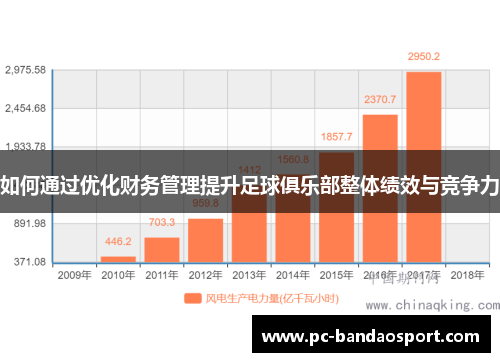 如何通过优化财务管理提升足球俱乐部整体绩效与竞争力