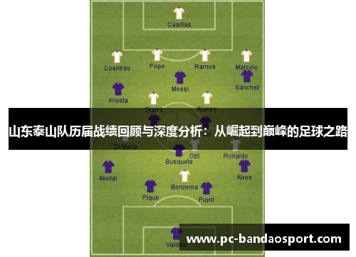 山东泰山队历届战绩回顾与深度分析：从崛起到巅峰的足球之路