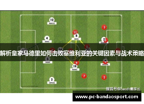 解析皇家马德里如何击败塞维利亚的关键因素与战术策略
