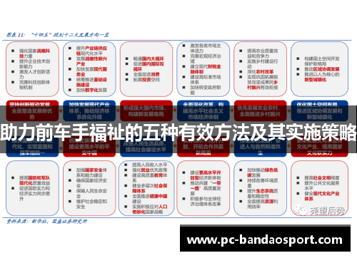 助力前车手福祉的五种有效方法及其实施策略