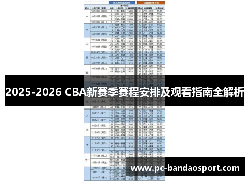 2025-2026 CBA新赛季赛程安排及观看指南全解析