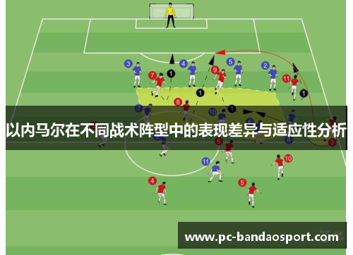 以内马尔在不同战术阵型中的表现差异与适应性分析